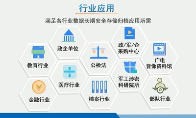 派美雅推出電子檔案光盤刻錄備份歸檔產品，為數(shù)據(jù)安全保駕護航